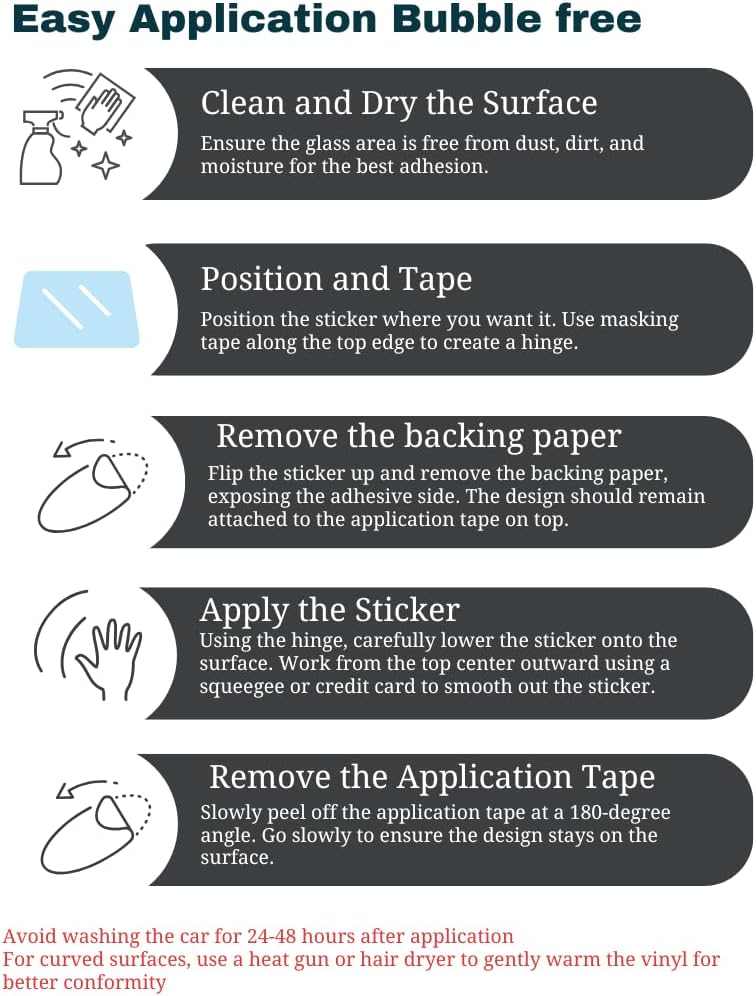 Step-by-step guide for applying a bubble-free sticker with icons and text.