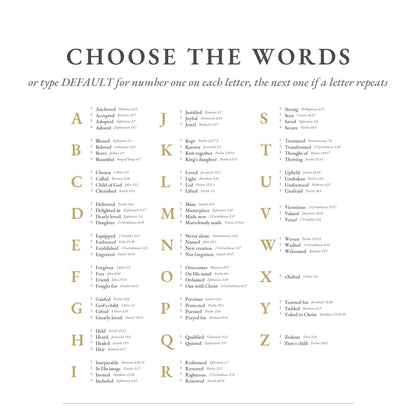 Chart of words for each letter A to Z with verse references